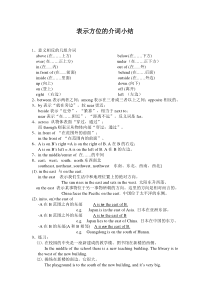 初中英语方位词