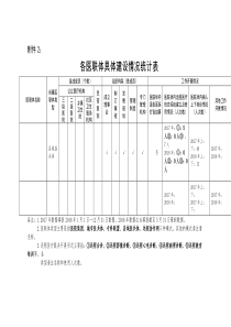 中医院医联体