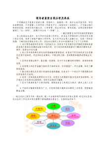 2017级MBA四班领导素质自我分析及养成