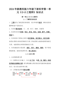 2024年新教科版六年级下册科学第一单元《小小工程师》、第四单元《物质的变化》知识点汇编