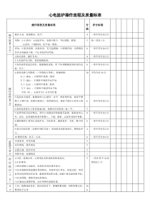 心电监护操作评分标准