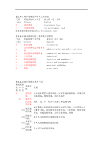 《城市用地分类与规划建设用地标准》GB50137-2011