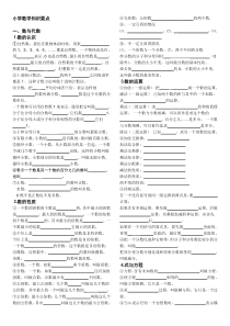 小学数学知识要点(填空题)