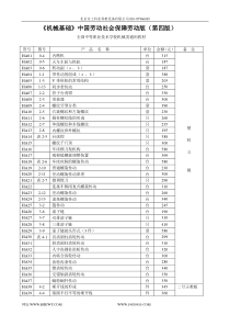 机械制图散件