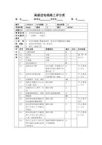 用经纬仪测量线路与交叉跨越物之间的距离的操作