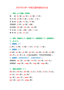 2018年小学一年级汉语拼音知识大全