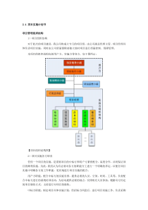 项目实施计划书