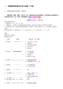 机械制图的基本知识(节选)