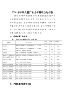 2018年护理质量汇总分析持续改进