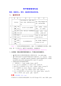 初中英语名词用法归纳总结