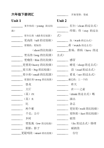 -小学六年级-下册-英语单词听写纸