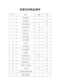 有限空间物品清单