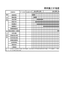 弱电施工进度计划横道图(模版)