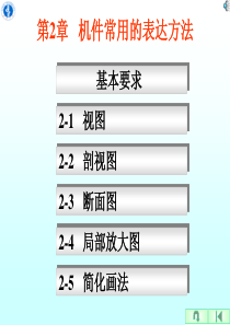 机械制图表达方法（PPT105页)
