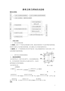 经典高考立体几何知识点和例题(理科学生用)