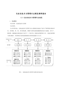 化妆品技术与管理专业建设调研报告