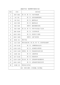 2018年高一地理教学进度计划