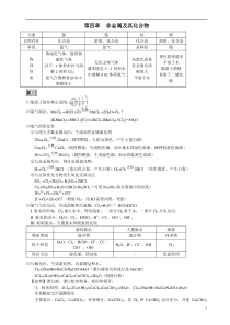 高一化学必修一非金属及其化合物资料及习题