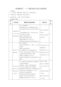 《机械制图(一)》课程思政方案及实施案例-(2)