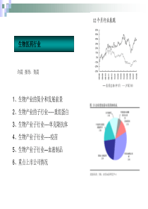 生物制药行业分析报告(精品)