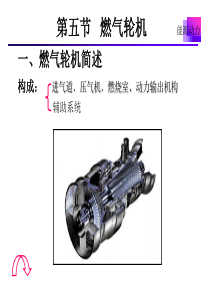 燃气轮机