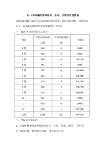 2015医嘱的督导检查及总结