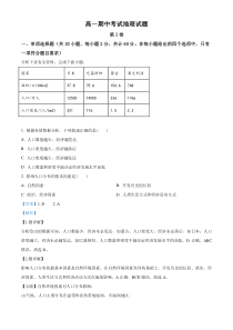 高一下学期期中地理试题（解析版） (14)