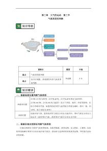 选择性必修1 第三章 大气的运动 第三节（2）