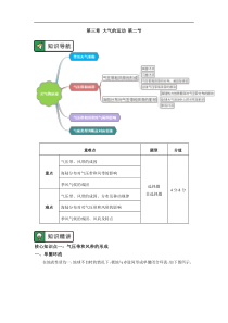 选择性必修1 第三章 大气的运动 第二节