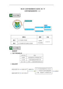 选择性必修1 第五章 自然环境的整体性与差异性 第二节