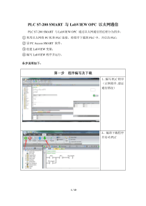 PLC-S7-200-SMART-与LabVIEW-OPC-以太网通信