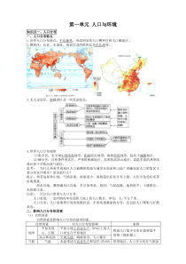 必修二  知识点清单 高一地理人教版（2019）必修第二册