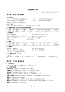 药物分析归纳-知识点