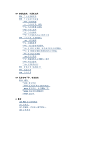 计算机类中图分类号