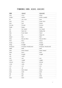 常用不规则动词表(原型-过去式、过去分词)