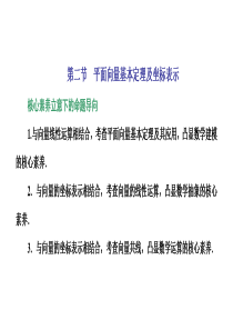 第二节 平面向量基本定理及坐标表示 课件