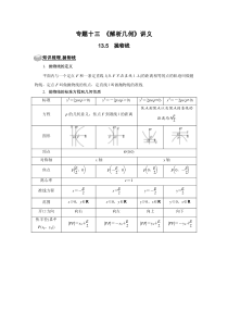 【新高考复习】专题13解析几何 13.5抛物线 题型归纳讲义-2022届高三数学一轮复习（原卷版）