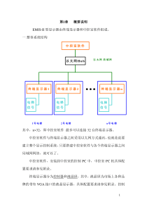 华升富士达EMIS-II电梯软件使用说明书汇总