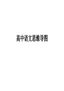 语文思维导图