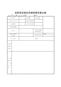 在职党员进社区报到情况登记表