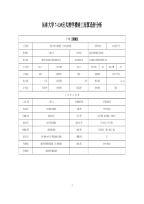 南京工程造价实例分析-129283089348437500