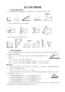 必修一受力分析专题训练