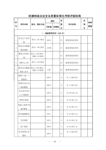 机械制造企业安全质量标准化考核评级标准(最新版)