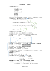 判断推理——逻辑判断