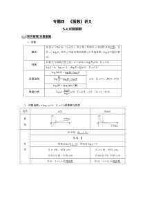 【新高考复习】专题05 函数 5.4对数函数 题型归纳讲义-2022届高三数学一轮复习（解析版）