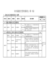 XX市家庭医生签约服务包