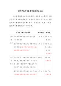 高校党纪学习教育实施方案计划表