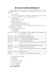 国内某名企内部岗位竞聘实施方案