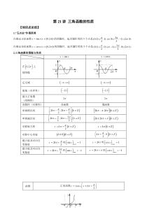 第21讲 三角函数的性质（解析版）