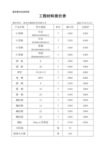 工程材料报价表